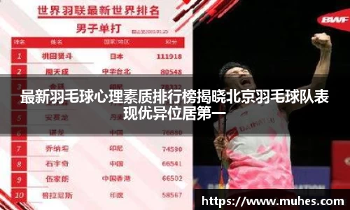 最新羽毛球心理素质排行榜揭晓北京羽毛球队表现优异位居第一