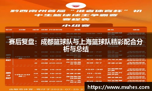 赛后复盘：成都篮球队与上海篮球队精彩配合分析与总结