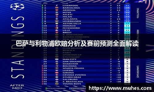 巴萨与利物浦欧赔分析及赛前预测全面解读